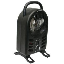 Ventilation Fans for Grow Rooms